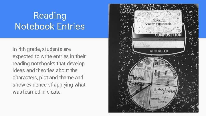 Reading Notebook Entries In 4 th grade, students are expected to write entries in