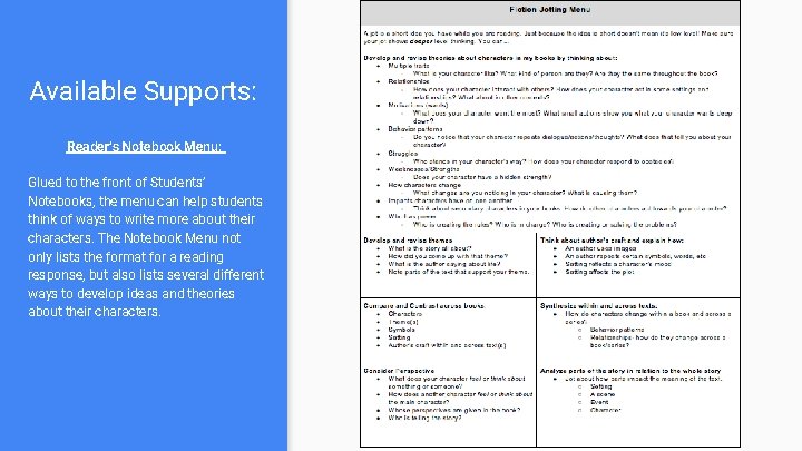 Available Supports: Reader’s Notebook Menu: Glued to the front of Students’ Notebooks, the menu