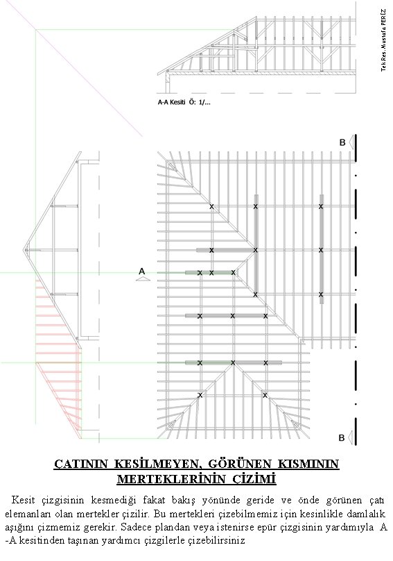 Tek. Res. Mustafa PERİZ ÇATININ KESİLMEYEN, GÖRÜNEN KISMININ MERTEKLERİNİN ÇİZİMİ Kesit çizgisinin kesmediği fakat