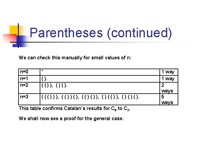Parentheses (continued) We can check this manually for small values of n: n=0 n=1 Parentheses (continued) We can check this manually for small values of n: n=0 n=1