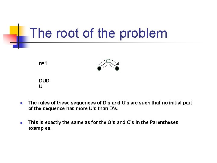 The root of the problem n=1 DUD U n n The rules of these The root of the problem n=1 DUD U n n The rules of these