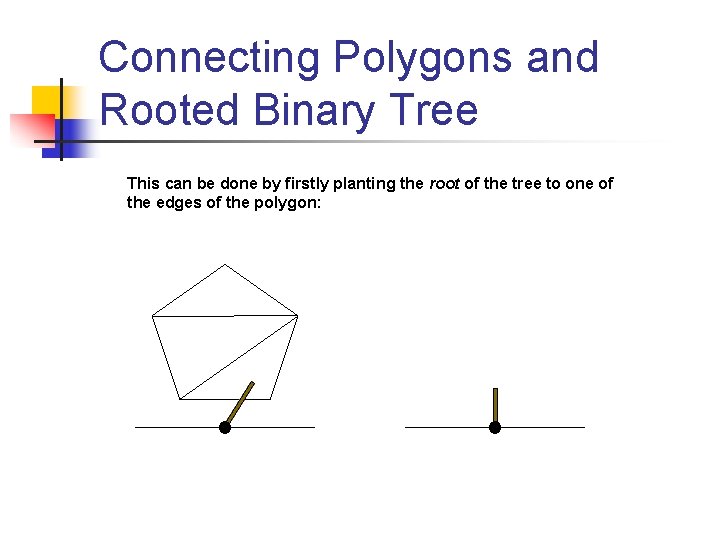Connecting Polygons and Rooted Binary Tree This can be done by firstly planting the Connecting Polygons and Rooted Binary Tree This can be done by firstly planting the