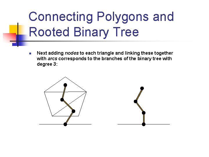 Connecting Polygons and Rooted Binary Tree n Next adding nodes to each triangle and Connecting Polygons and Rooted Binary Tree n Next adding nodes to each triangle and