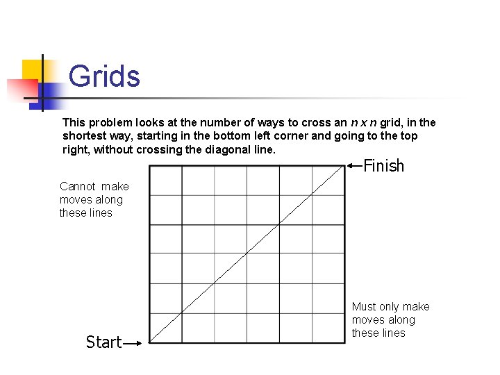 Grids This problem looks at the number of ways to cross an n x Grids This problem looks at the number of ways to cross an n x