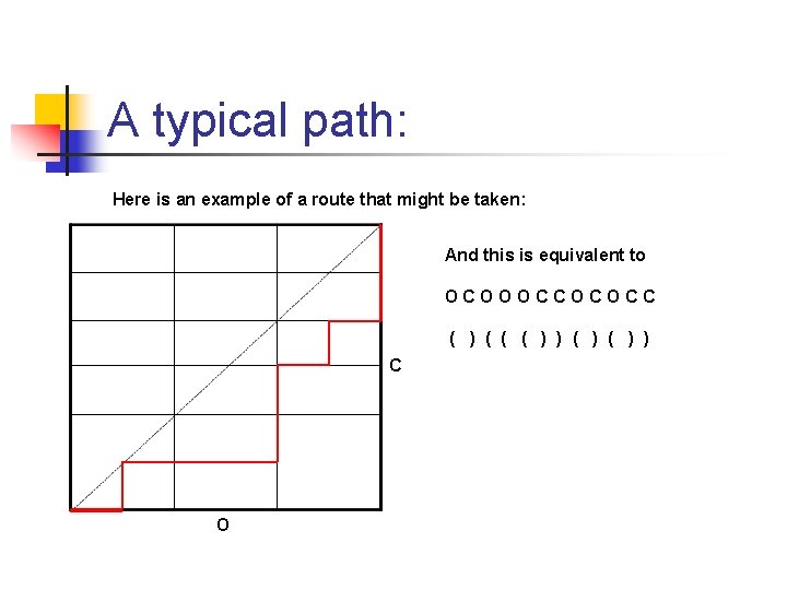 A typical path: Here is an example of a route that might be taken: A typical path: Here is an example of a route that might be taken: