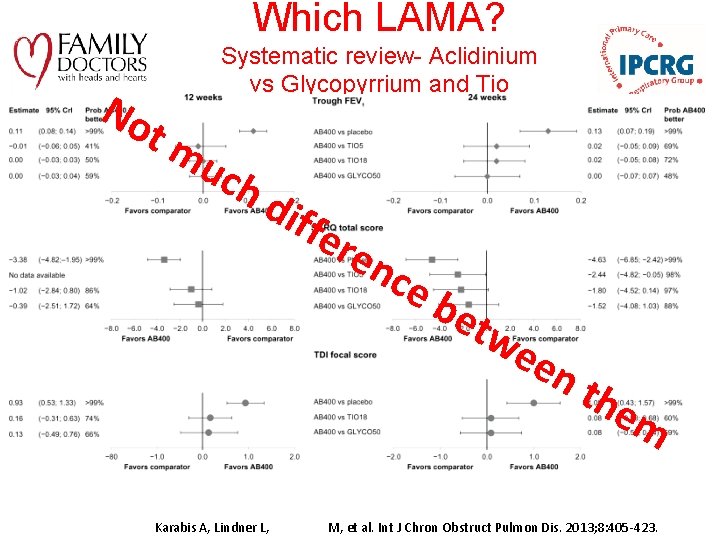 Which LAMA? No Systematic review- Aclidinium vs Glycopyrrium and Tio tm uch dif fer