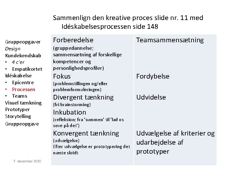 Sammenlign den kreative proces slide nr. 11 med Idéskabelsesprocessen side 148 Gruppeopgaver Design Kundekendskab