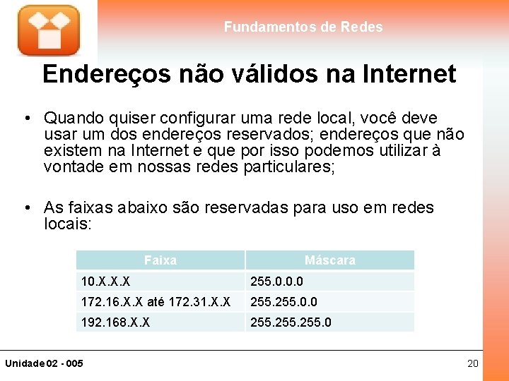 Fundamentos de Redes Endereços não válidos na Internet • Quando quiser configurar uma rede