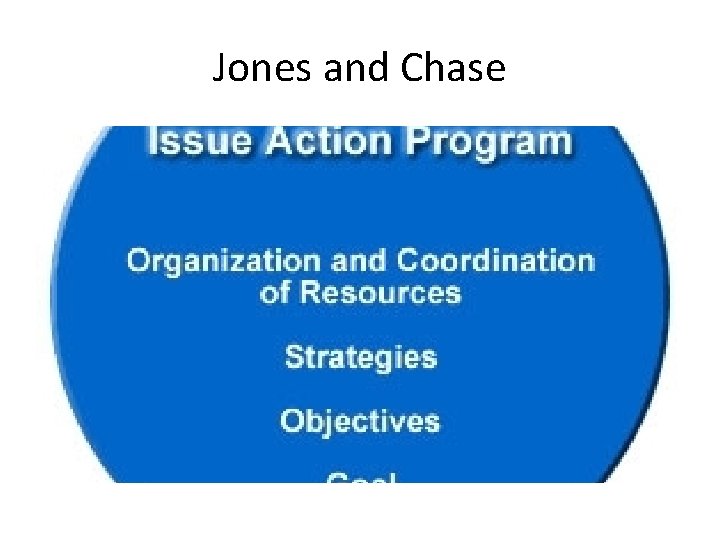 Jones and Chase 