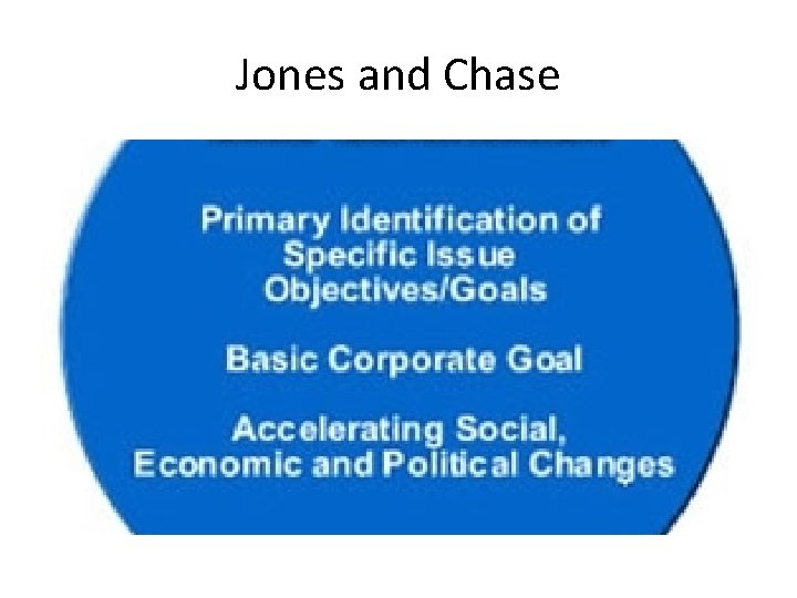 Jones and Chase 