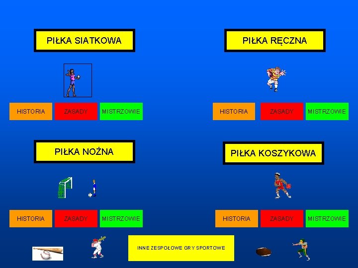 PIŁKA SIATKOWA HISTORIA ZASADY PIŁKA RĘCZNA MISTRZOWIE HISTORIA PIŁKA NOŻNA HISTORIA ZASADY MISTRZOWIE PIŁKA