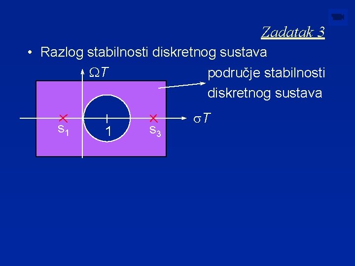 Zadatak 3 • Razlog stabilnosti diskretnog sustava WT područje stabilnosti diskretnog sustava s 1