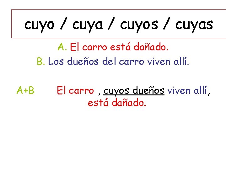 cuyo / cuya / cuyos / cuyas A. El carro está dañado. B. Los