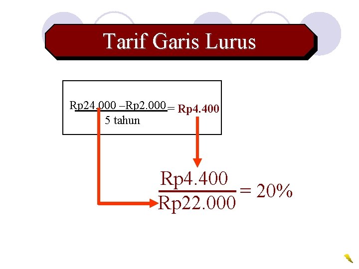 Tarif Garis Lurus Rp 24. 000 –Rp 2. 000 = Rp 4. 400 5