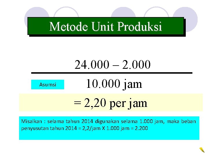 Metode Unit Produksi 24. 000 – 2. 000 Asumsi 10. 000 jam = Depreciation