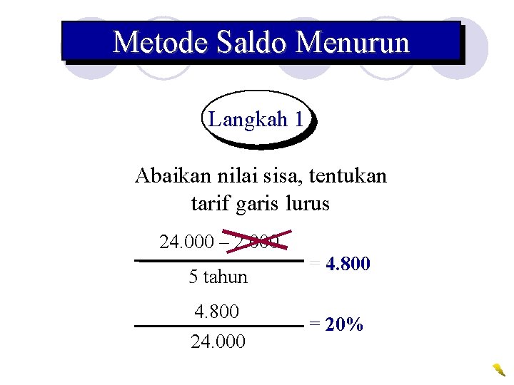 Metode Saldo Menurun Langkah 1 Abaikan nilai sisa, tentukan tarif garis lurus 24. 000