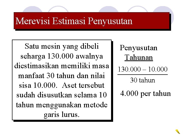 Merevisi Estimasi Penyusutan Satu mesin yang dibeli seharga 130. 000 awalnya diestimasikan memiliki masa