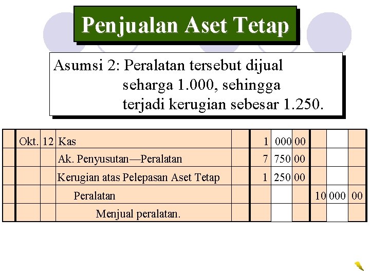 Penjualan Aset Tetap Asumsi 2: Peralatan tersebut dijual seharga 1. 000, sehingga terjadi kerugian