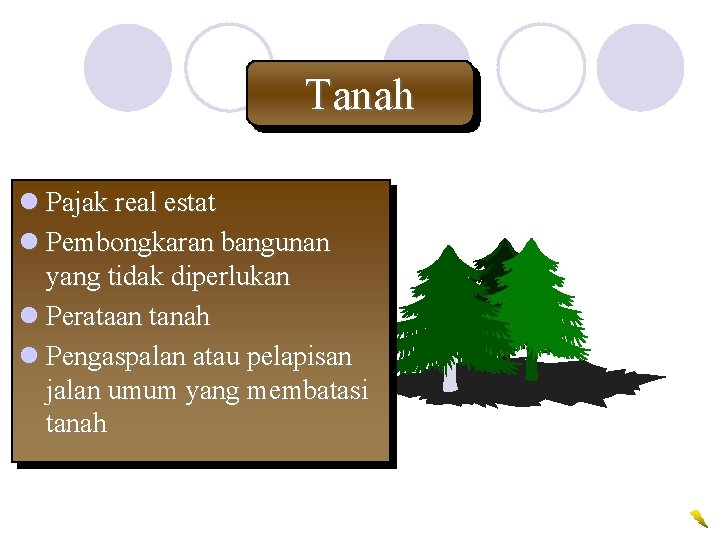 Tanah l Pajak real estat l Pembongkaran bangunan yang tidak diperlukan l Perataan tanah