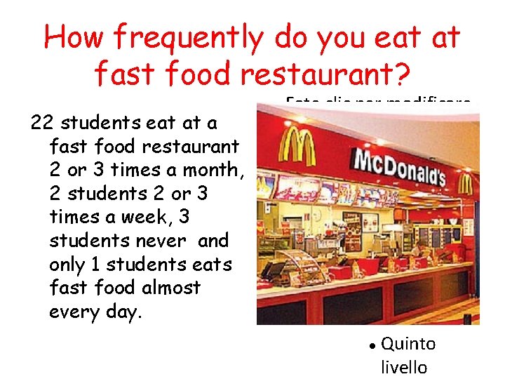 How frequently do you eat at fast food restaurant? 22 students eat at a