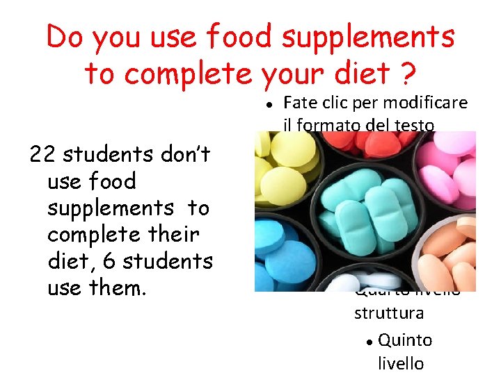 Do you use food supplements to complete your diet ? 22 students don’t use