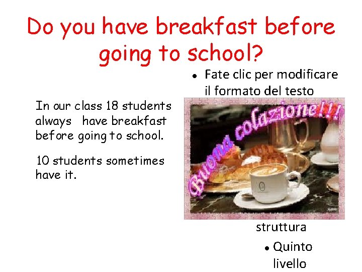 Do you have breakfast before going to school? In our class 18 students always