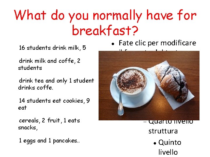 What do you normally have for breakfast? 16 students drink milk, 5 drink milk