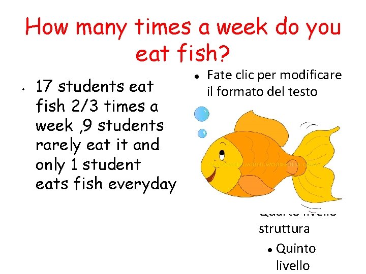 How many times a week do you eat fish? • 17 students eat fish