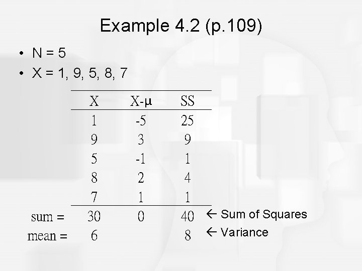 Example 4. 2 (p. 109) • N=5 • X = 1, 9, 5, 8,