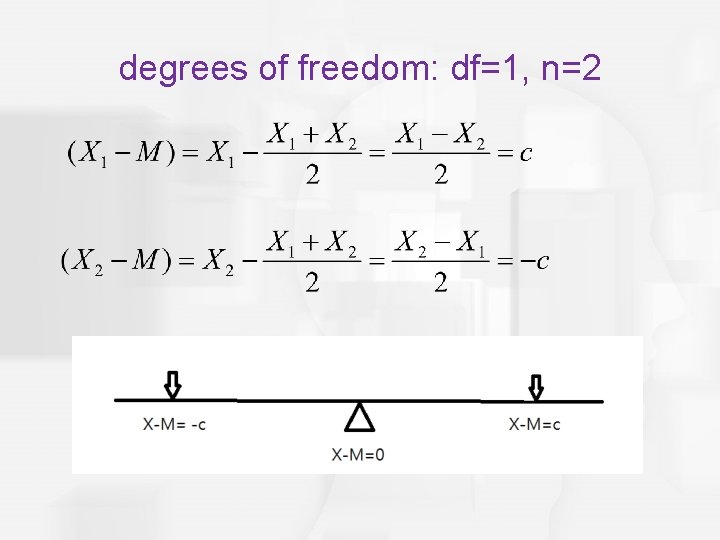 degrees of freedom: df=1, n=2 