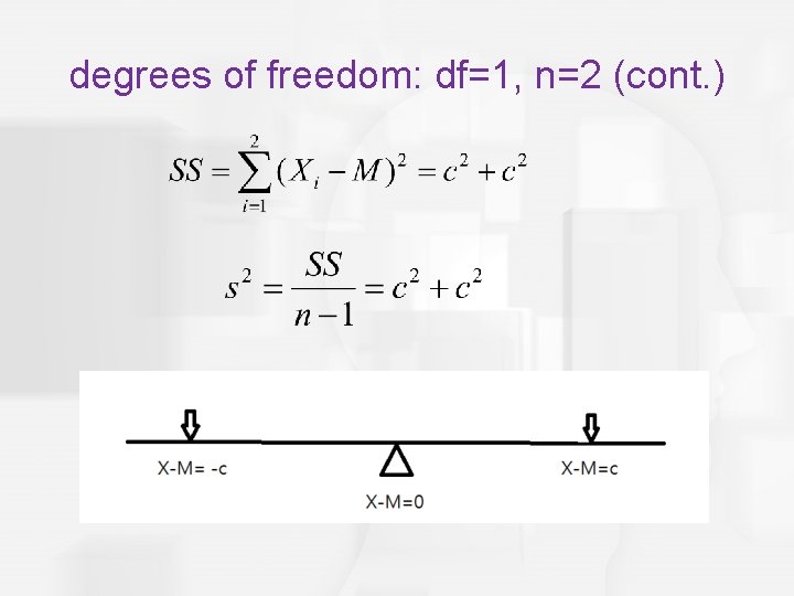 degrees of freedom: df=1, n=2 (cont. ) 