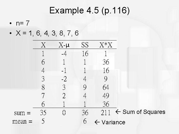 Example 4. 5 (p. 116) • n= 7 • X = 1, 6, 4,