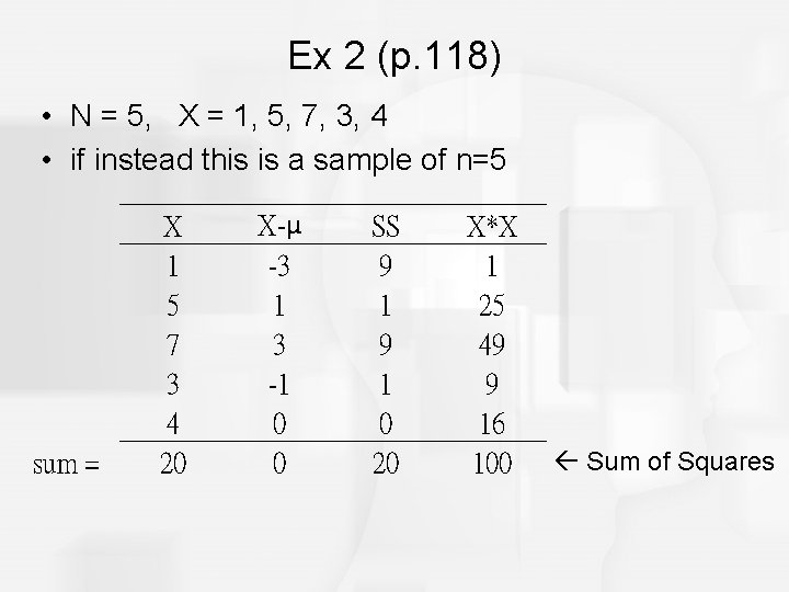 Ex 2 (p. 118) • N = 5, X = 1, 5, 7, 3,