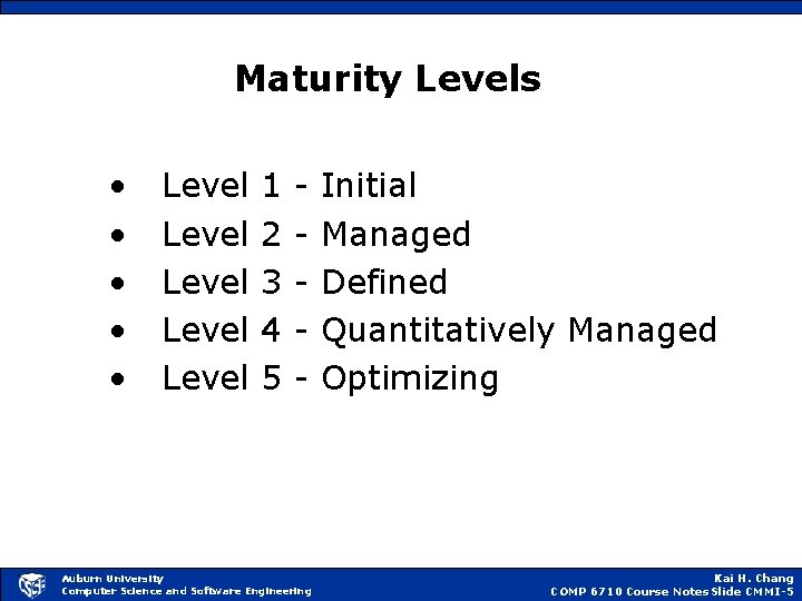 Maturity Levels • • • Level Level 1 2 3 4 5 - Auburn
