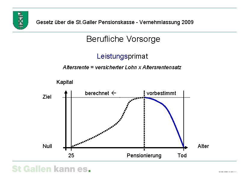 Gesetz über die St. Galler Pensionskasse - Vernehmlassung 2009 Berufliche Vorsorge Leistungsprimat Altersrente =