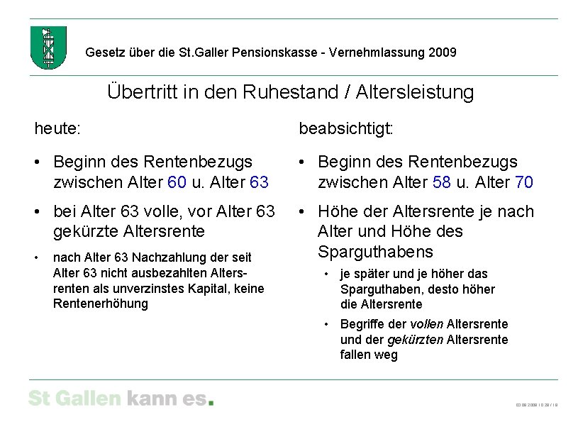 Gesetz über die St. Galler Pensionskasse - Vernehmlassung 2009 Übertritt in den Ruhestand /