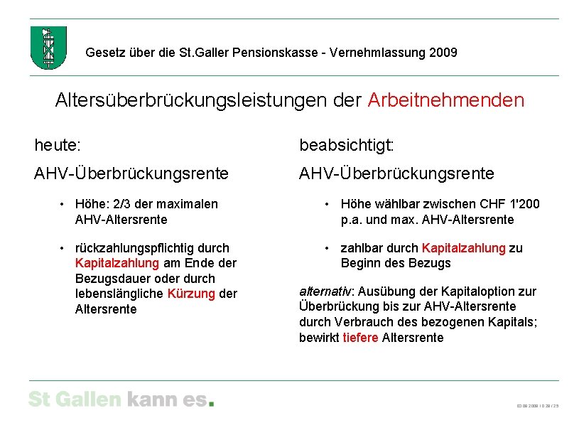 Gesetz über die St. Galler Pensionskasse - Vernehmlassung 2009 Altersüberbrückungsleistungen der Arbeitnehmenden heute: beabsichtigt: