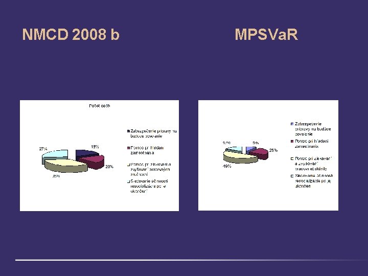 NMCD 2008 b MPSVa. R 