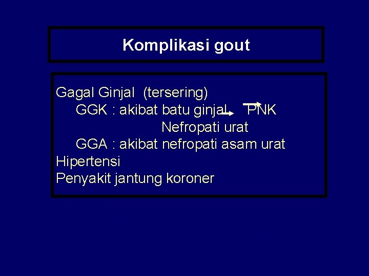 Komplikasi gout Gagal Ginjal (tersering) GGK : akibat batu ginjal PNK Nefropati urat GGA