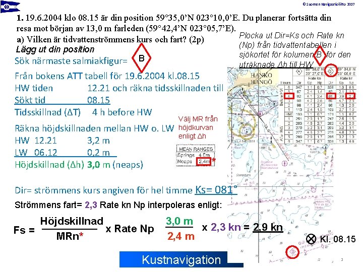 © Suomen Navigaatioliitto 2017 1. 19. 6. 2004 klo 08. 15 är din position