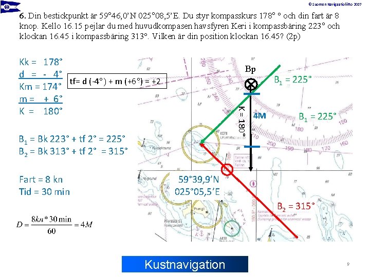 © Suomen Navigaatioliitto 2017 6. Din bestickpunkt är 59° 46, 0’N 025° 08, 5’E.