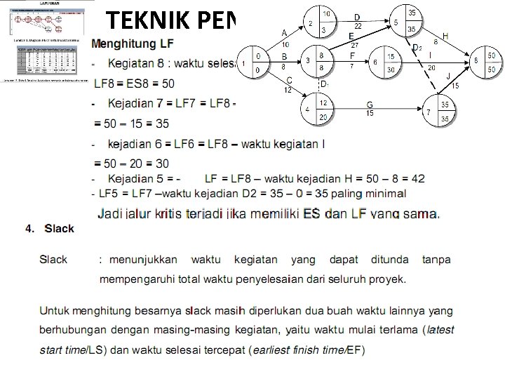 TEKNIK PENJADWALAN PROYEK 