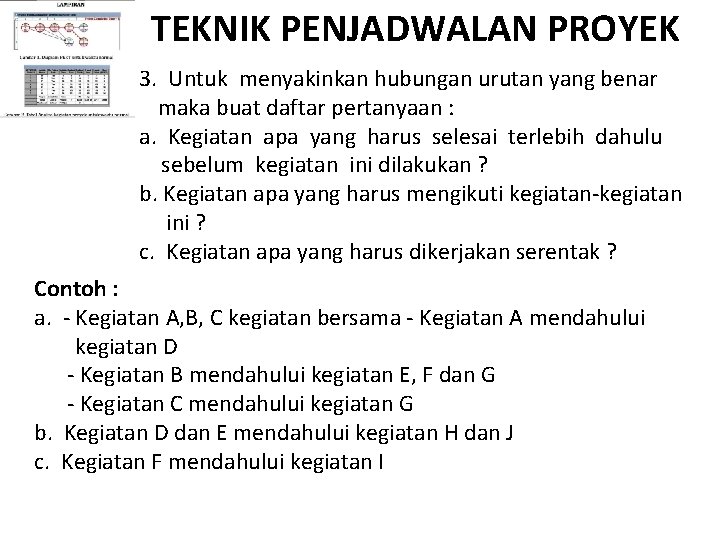 TEKNIK PENJADWALAN PROYEK 3. Untuk menyakinkan hubungan urutan yang benar maka buat daftar pertanyaan TEKNIK PENJADWALAN PROYEK 3. Untuk menyakinkan hubungan urutan yang benar maka buat daftar pertanyaan