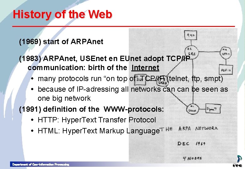 History of the Web (1969) start of ARPAnet (1983) ARPAnet, USEnet en EUnet adopt
