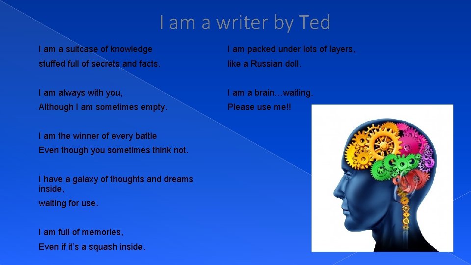 I am a writer by Ted I am a suitcase of knowledge I am