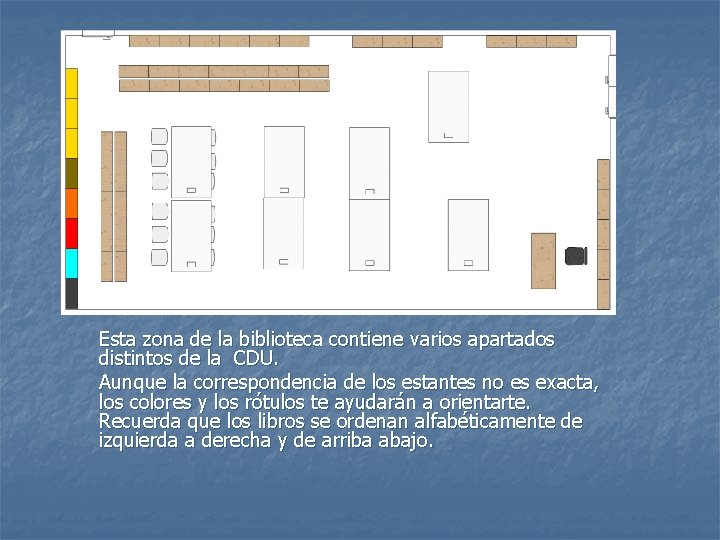 Esta zona de la biblioteca contiene varios apartados distintos de la CDU. Aunque la