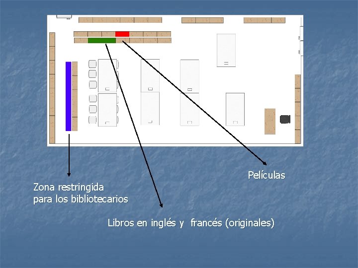 Zona restringida para los bibliotecarios Películas Libros en inglés y francés (originales) 