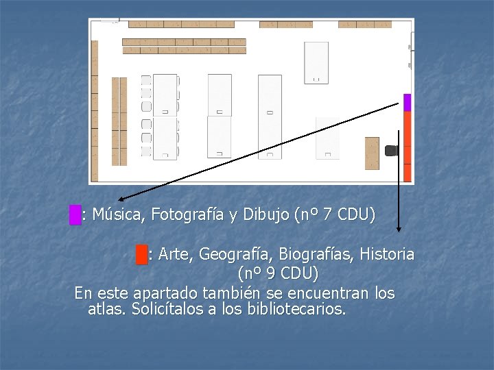 █: Música, Fotografía y Dibujo (nº 7 CDU) █: Arte, Geografía, Biografías, Historia (nº