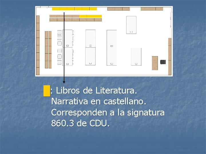 █: Libros de Literatura. Narrativa en castellano. Corresponden a la signatura 860. 3 de