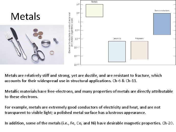 Metals are relatively stiff and strong, yet are ductile, and are resistant to fracture,